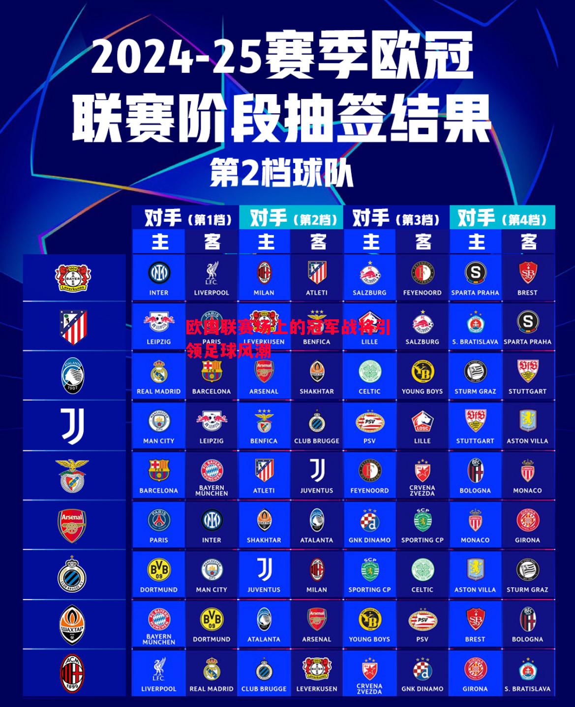 欧国联赛场上的冠军战将引领足球风潮 欧国联赛场上的冠军战将引领足球风潮