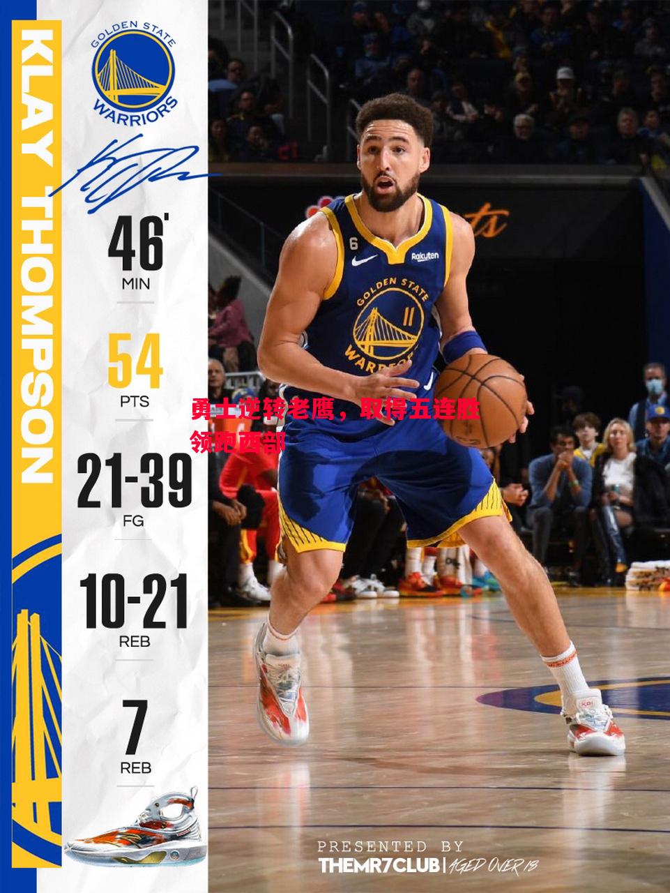 勇士逆转老鹰,取得五连胜领跑西部 勇士逆转老鹰,取得五连胜领跑西部