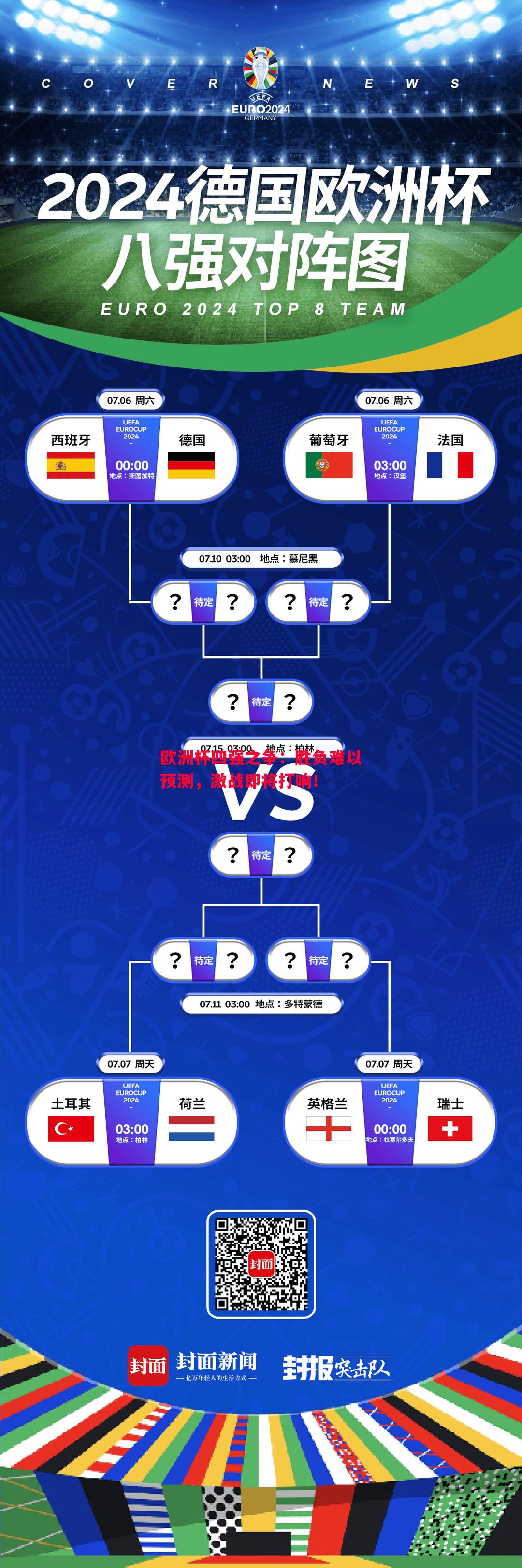 欧洲杯四强之争:胜负难以预测,激战即将打响! 欧洲杯四强之争:胜负难以预测,激战即将打响!