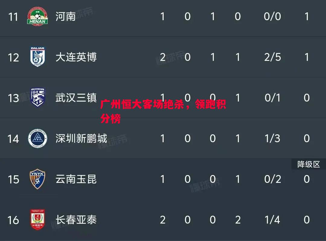 德信app下载-广州恒大客场绝杀，领跑积分榜