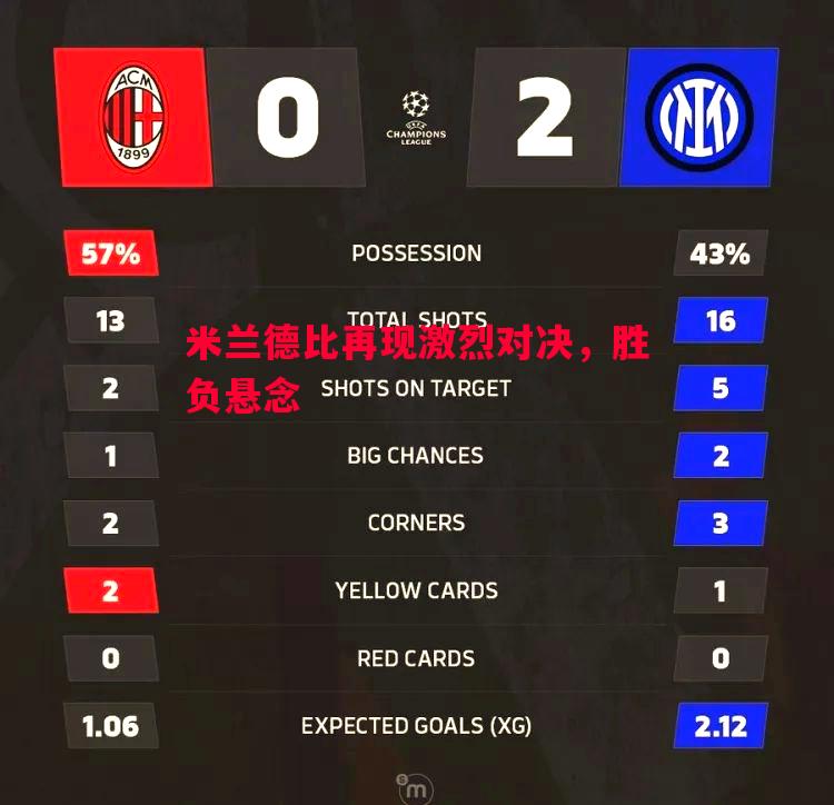德信体育app下载-米兰德比再现激烈对决，胜负悬念